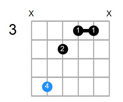 D#mMaj7 Chord